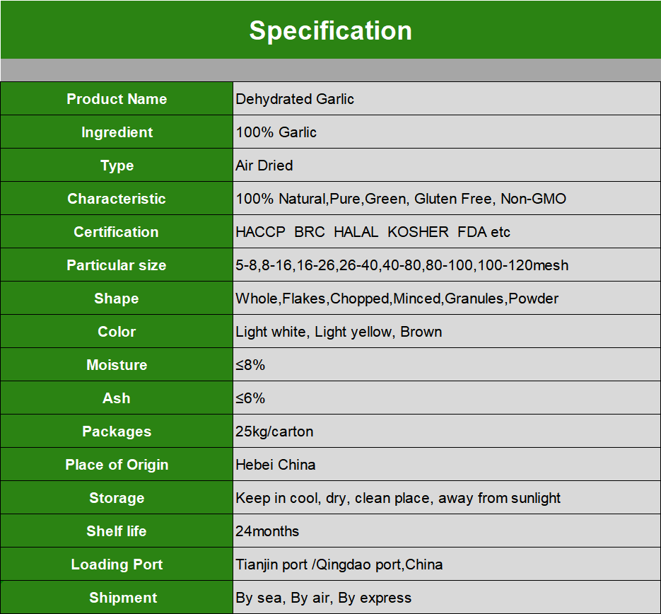 大蒜规格Specification.jpg