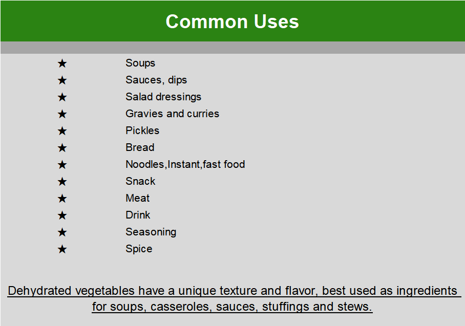 Vegetables Commen Use.jpg
